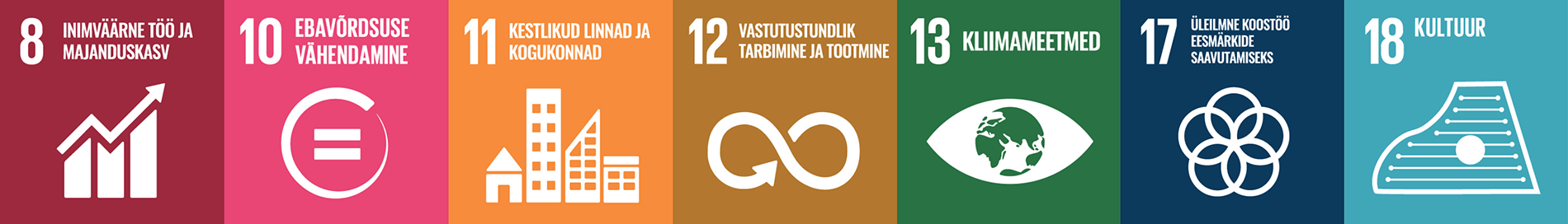 sustainable tourism in estonia